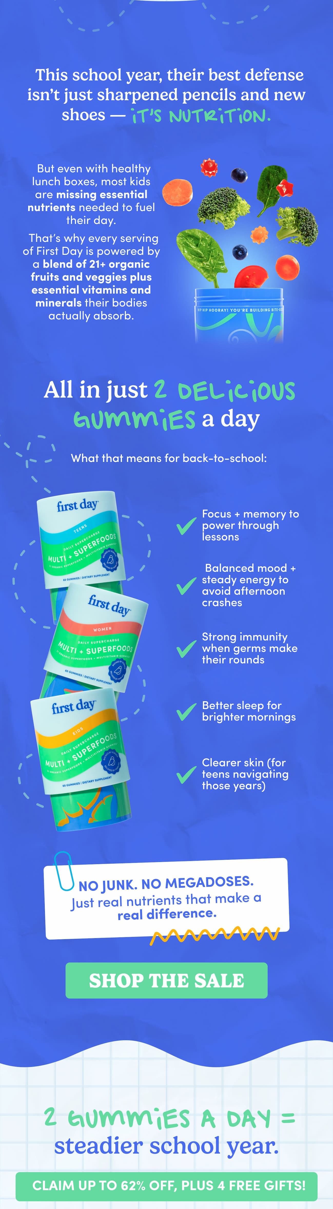 This school year, their best defense isn't just sharpened pencils and new shoes - it's nutrition.