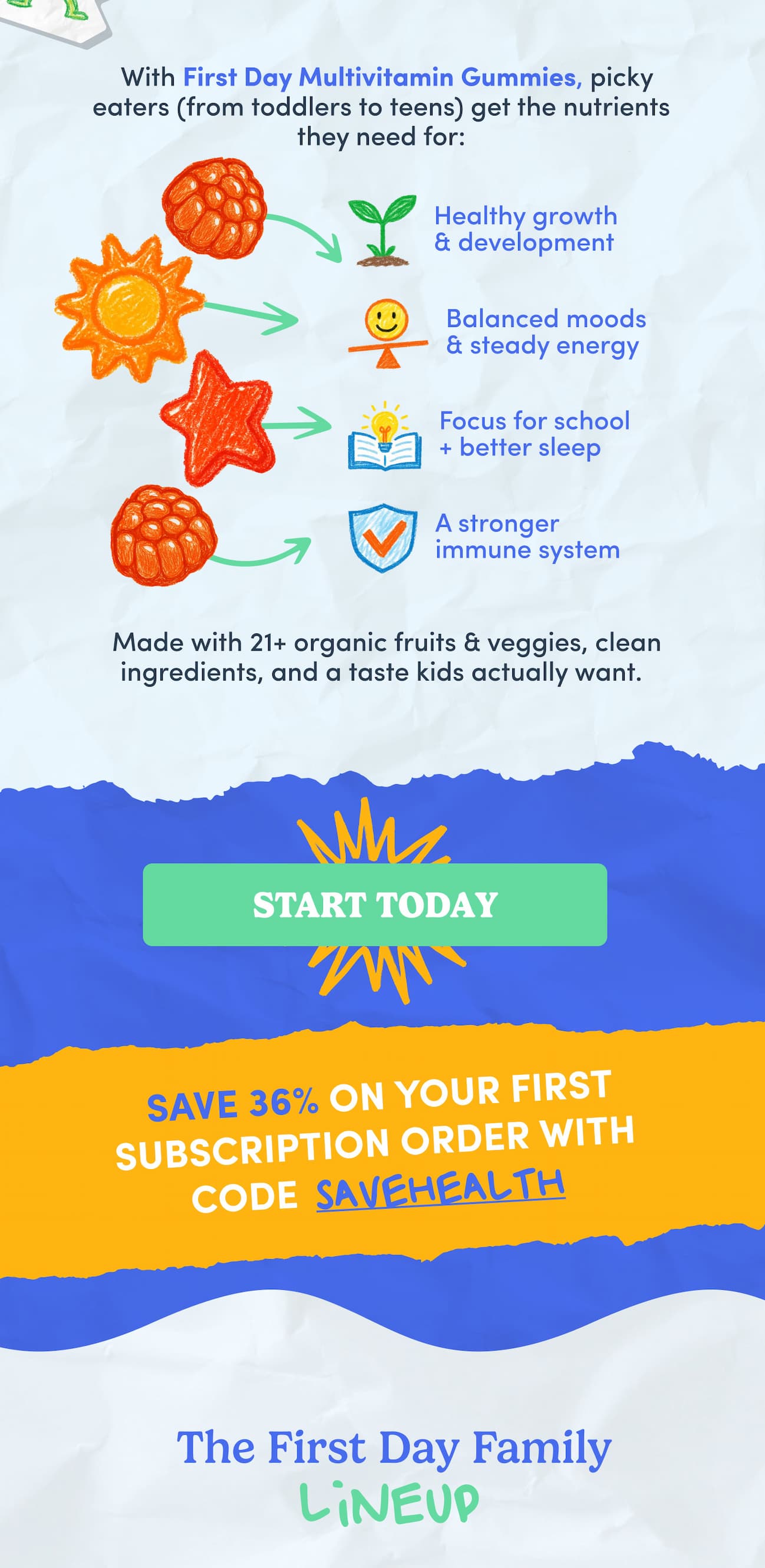 With First Day Multivitamin Gummies, picky eaters (from toddlers to teens) get the nutrients they need for...
