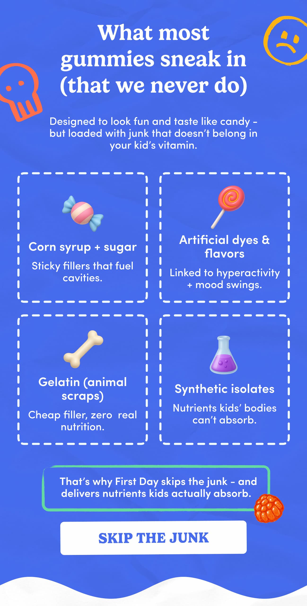 What most gummies sneak in (that we never do)