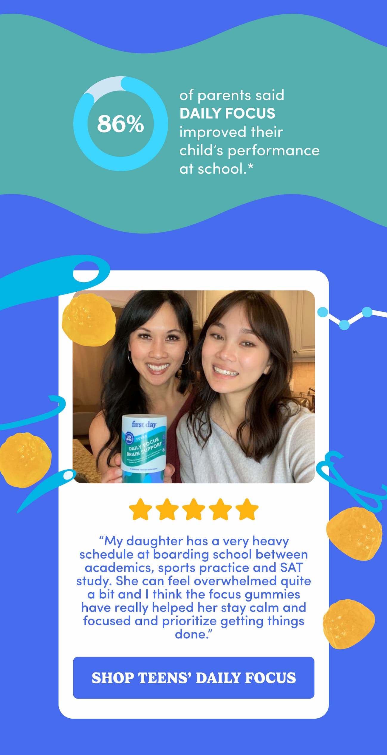 Teens' Daily Focus