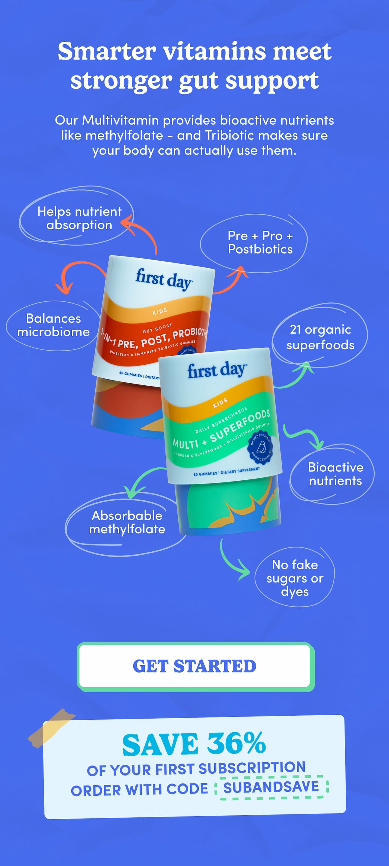 Smarter vitamins meet stronger gut support