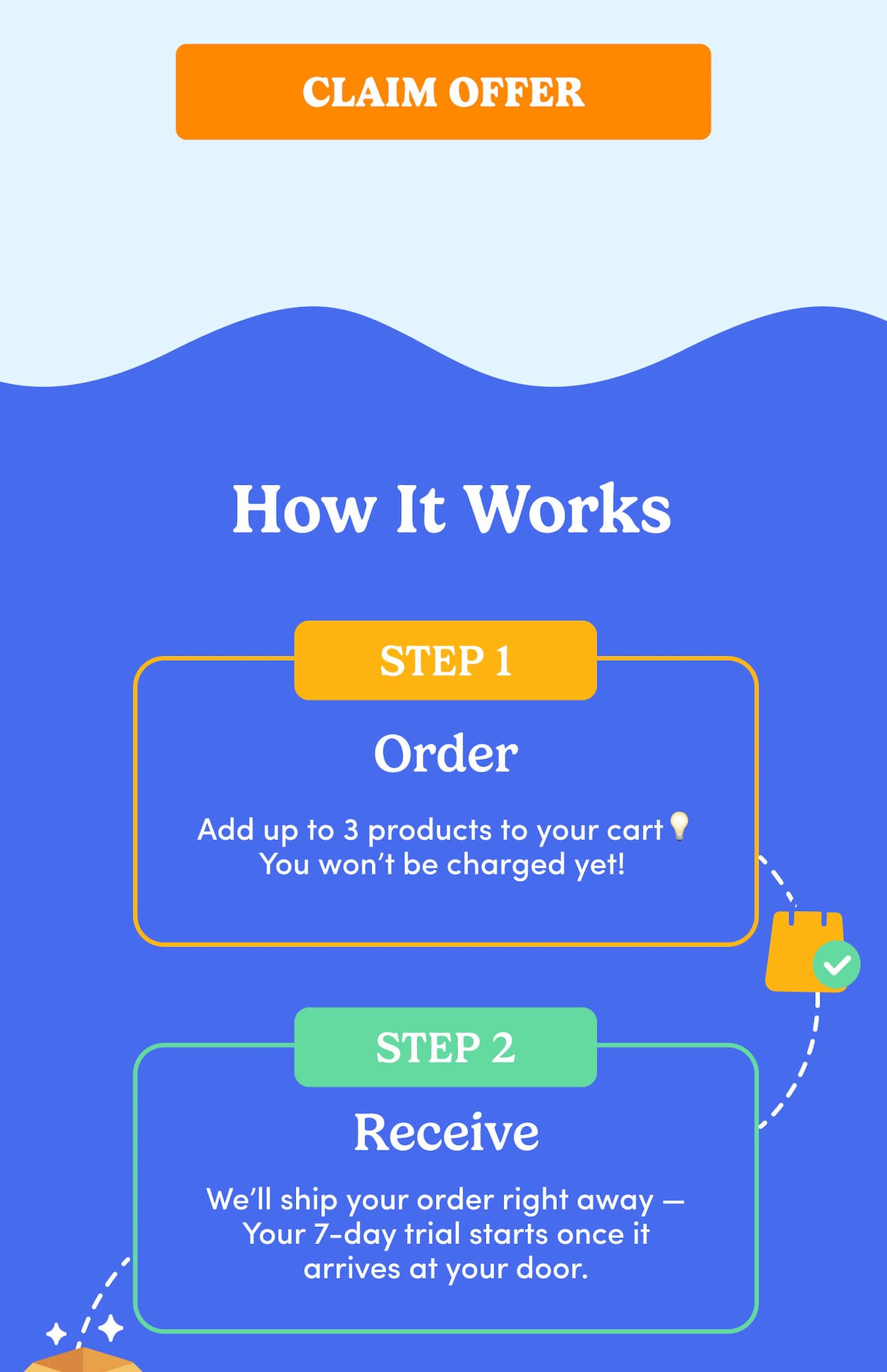 How it works