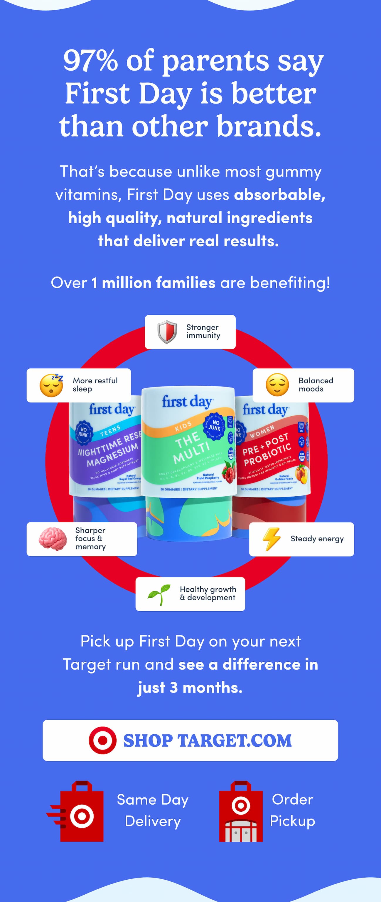 97% of parents say First Day is better than other brands.