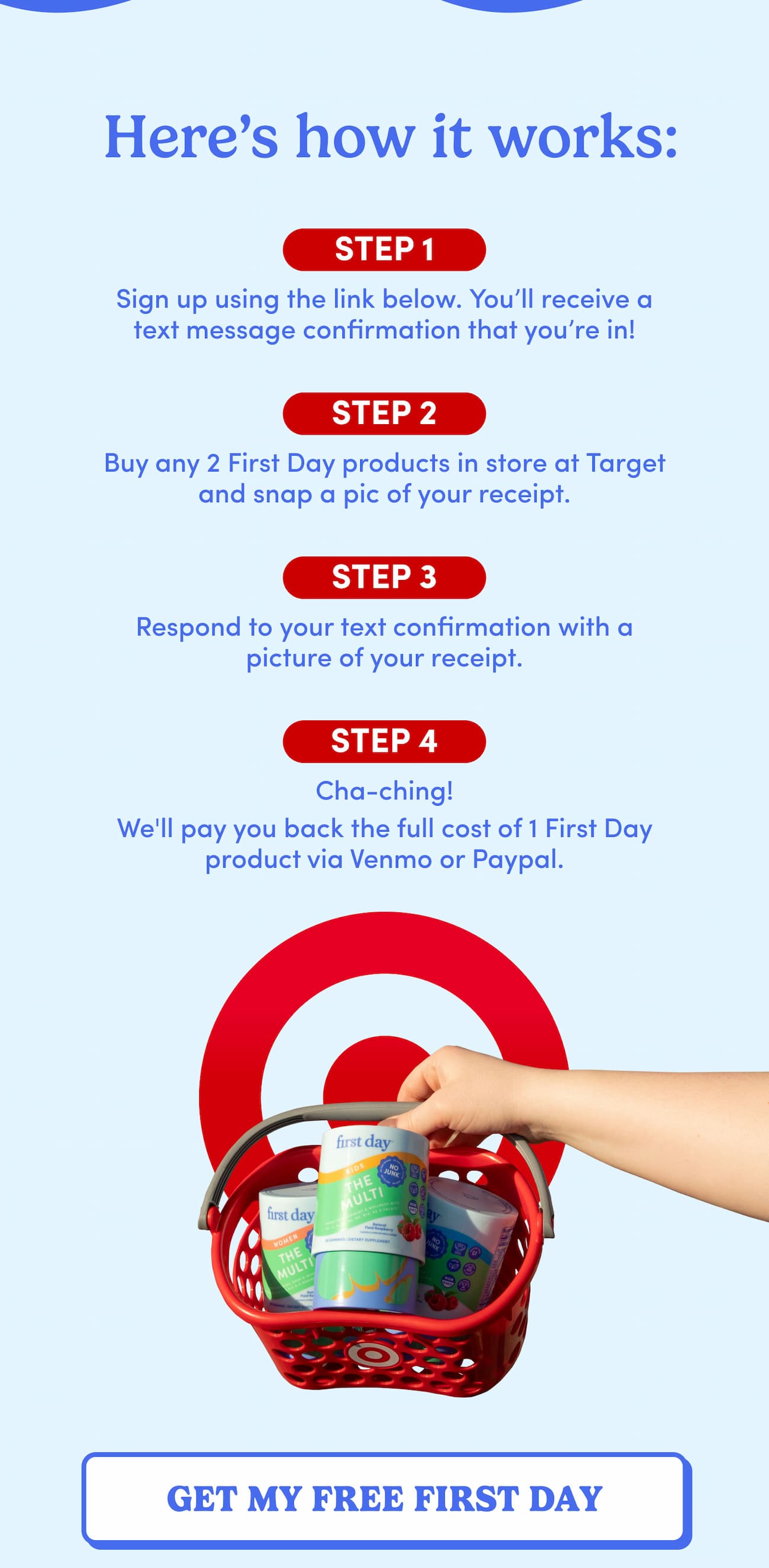Here's how it works: