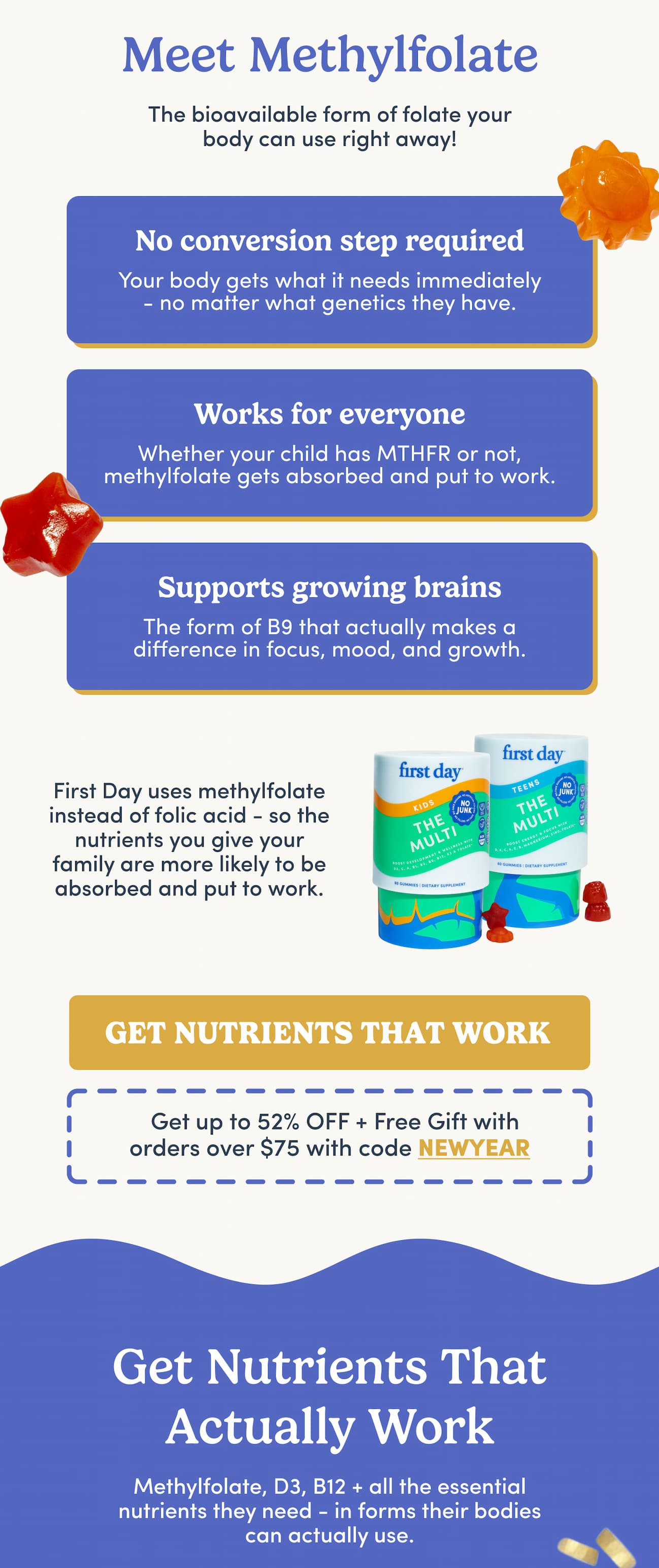 Meet Methylfolate