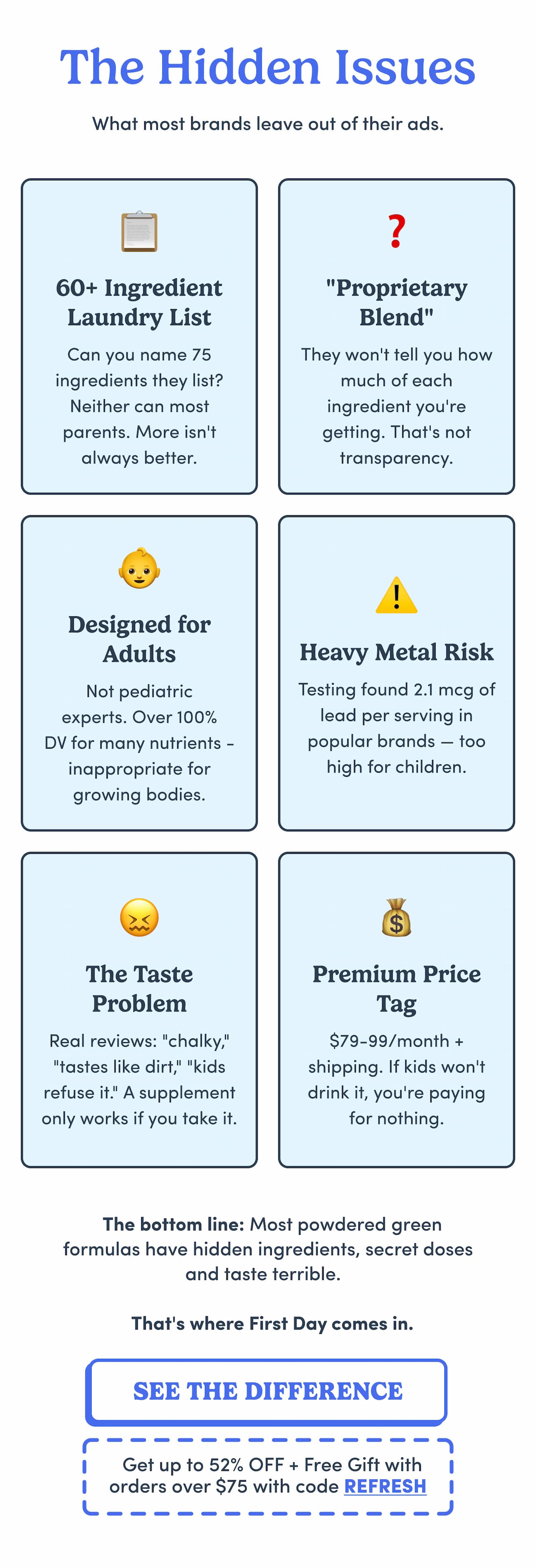 The Hidden Issues