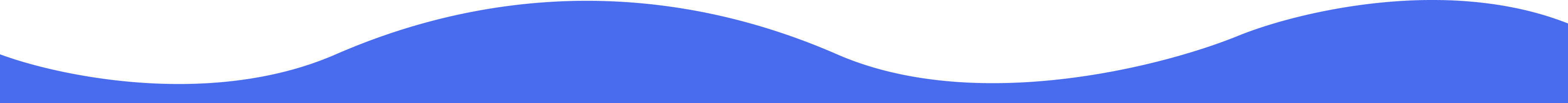 Wave