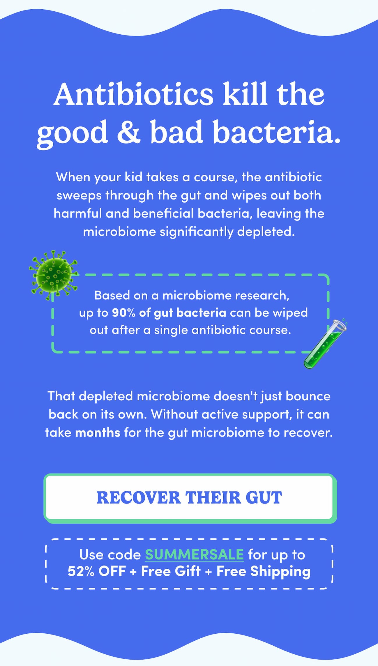 Antibiotics kill the good & bad bacteria.