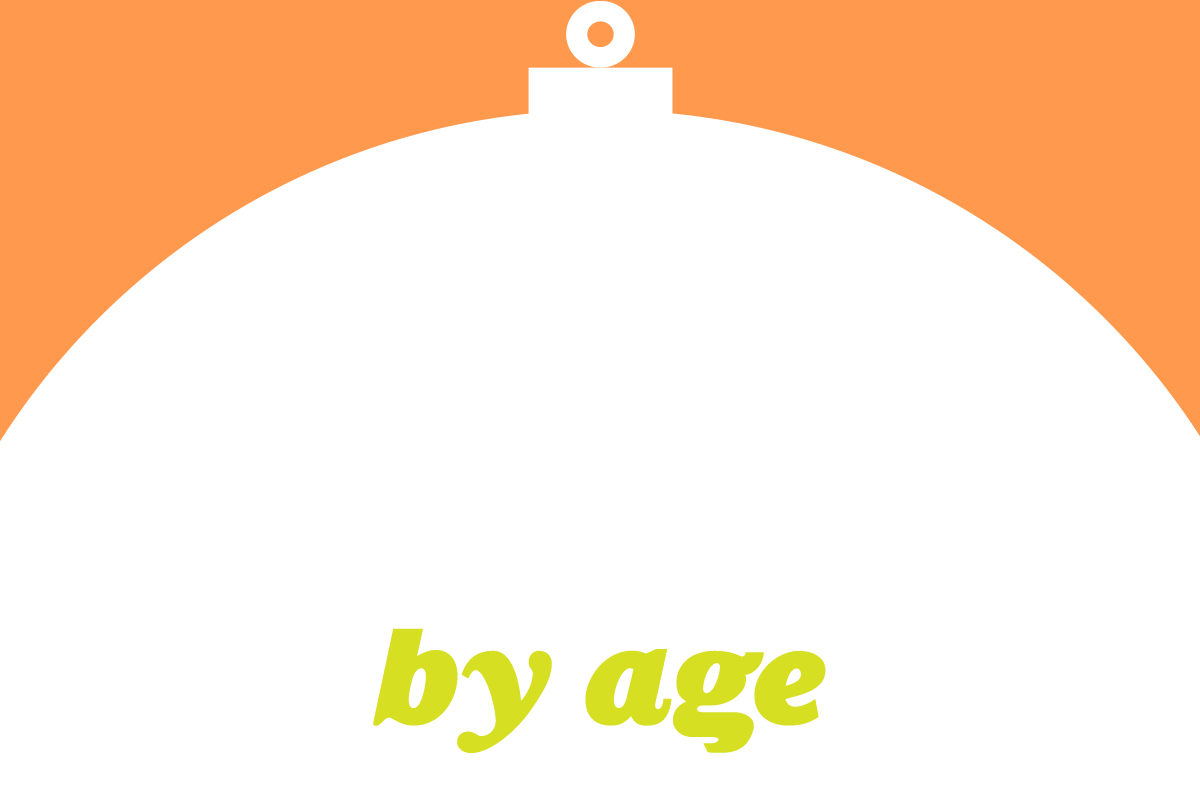 Shop the Gift Guide By Age.
