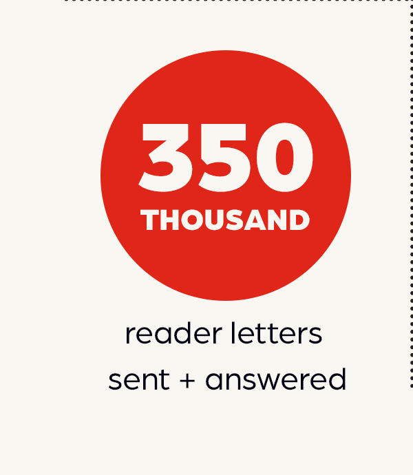 350,000 Reader Letters Sent and Answered.