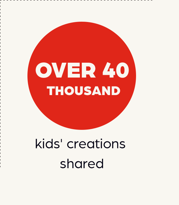 Over 40,000 Kids' Creations Shared.