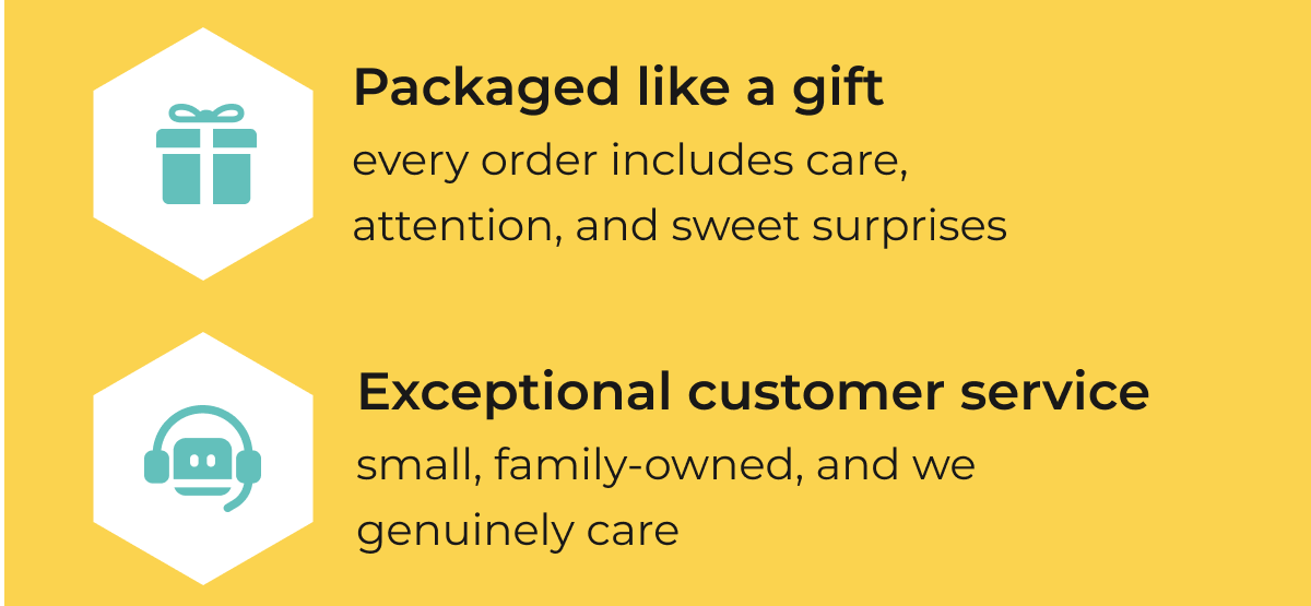 Packaged like a gift every order includes care, attention, and sweet surprises Exceptional customer service small, family