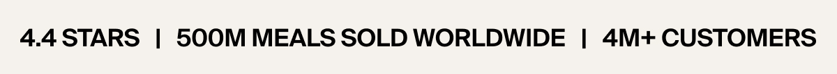4.4 stars. 500M meals sold worldwide. 4M+ customers