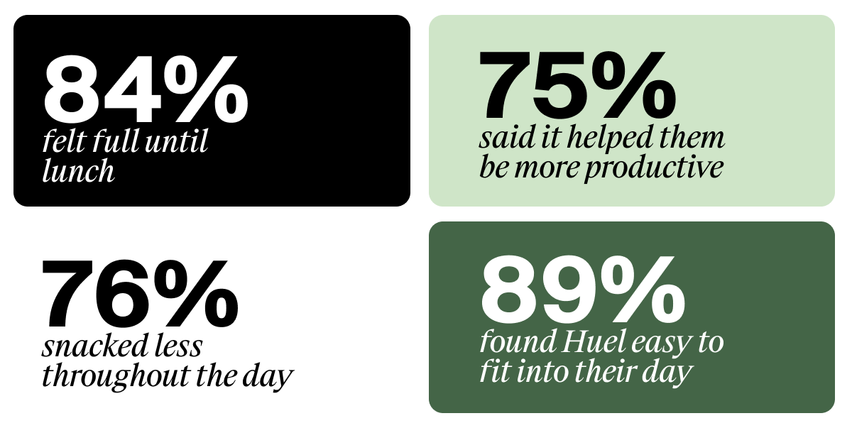 Customer Trial Results
