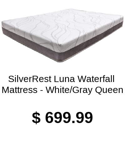 Recommended Product