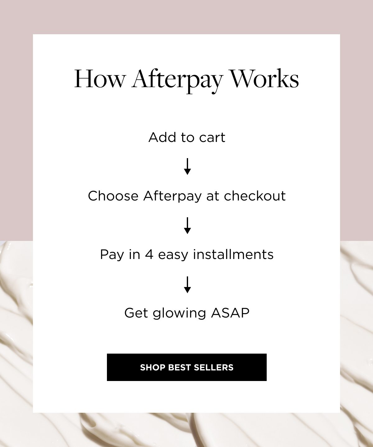 How Afterpay Works