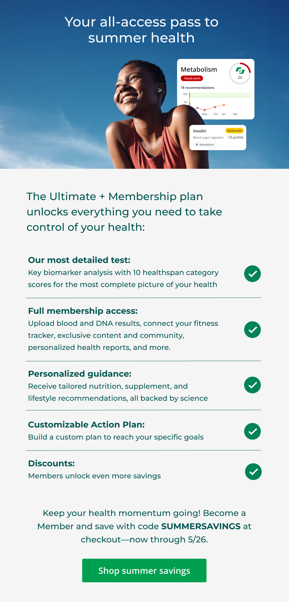 Your all-access pass to summer health The Ultimate + Membership plan unlocks everything you need to take control of your health:  Our most detailed test:  Key biomarker analysis with 10 healthspan category scores for the most complete picture of your health  Full membership access:  Upload blood and DNA results, connect your fitness tracker, exclusive content and community, personalized health reports, and more.   Personalized guidance:  Receive tailored nutrition, supplement, and lifestyle recommendations, all backed by science   Customizable Action Plan:  Build a custom plan to reach your specific goals  Discounts:  Members unlock even more savings Keep your health momentum going! Become a Member and save with code SUMMERSAVINGS at checkout-- now through 5/26. Click here to shop summer savings