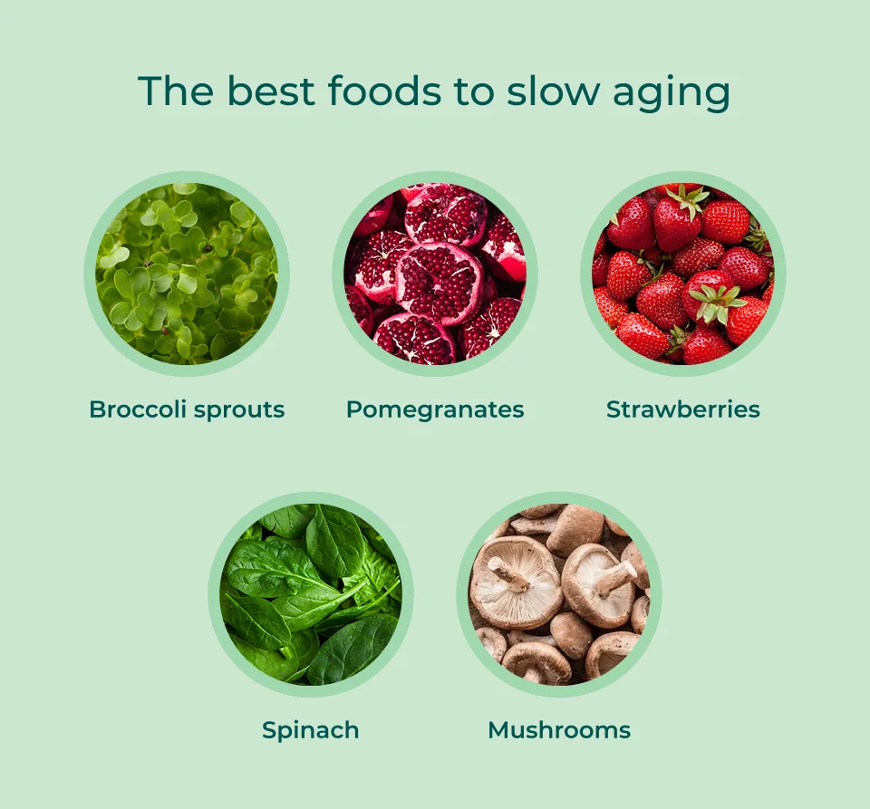 The best foods to slow aging - Broccoli sprouts, pomegranates, strawberries, spinach and mushrooms