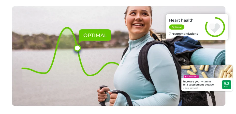 Woman in blue long sleeve hiking top and backpack.  Green graph shows data point and optimal. Screen overlays of heart health and Increase your vitamin b12 supplement dosage. 