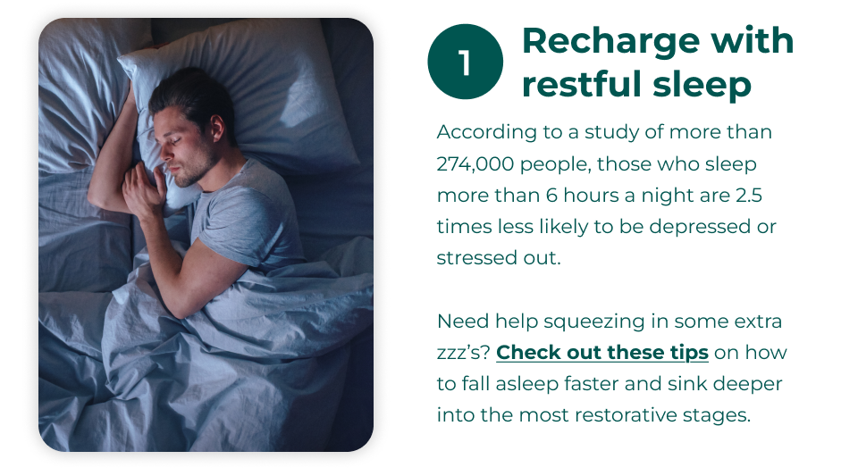 1. Recharge with restful sleep - According to a study of more than 274,000 people, those who sleep more than 6 hours a night are 2.5 times less likely to be depressed or stressed out.  Need help squeezing in some extra zzz’s? Check out these tips on how to fall asleep faster and sink deeper into the most restorative stages. 