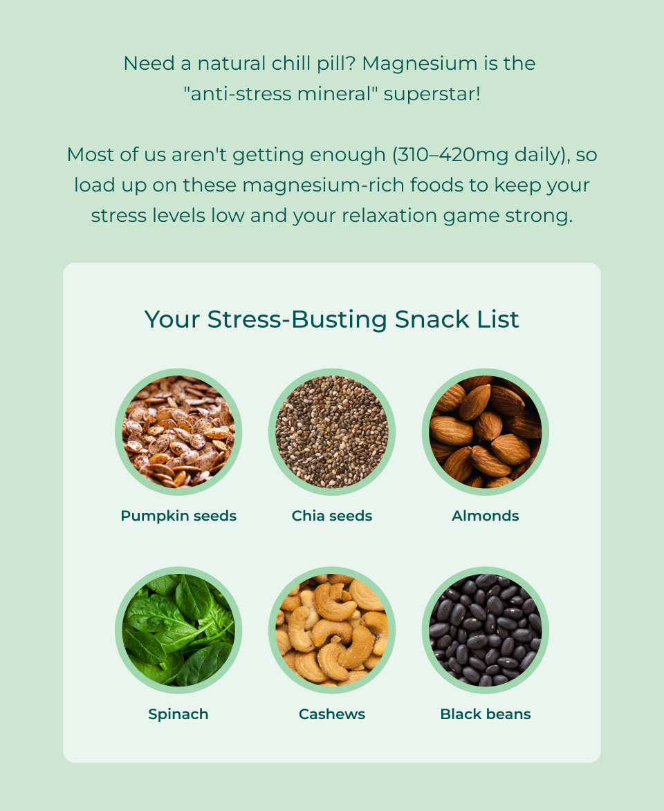 Need a natural chill pill? Magnesium is the  "anti-stress mineral" superstar!  Most of us aren't getting enough (310–420mg daily), so load up on these magnesium-rich foods to keep your stress levels low and your relaxation game strong. Your Stress-Busting Snack List: pumpkin seeds, chia seeds, almonds, spinach, cashews, black beans