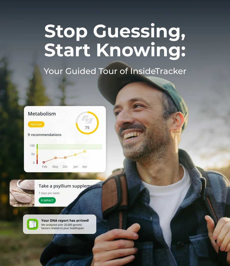 Stop Guessing, Start knowing. Your guided tour of InsideTracker 