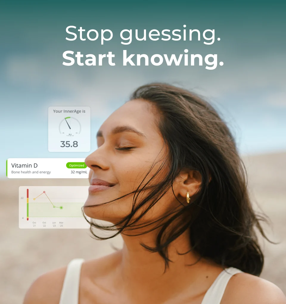 Stop guessing. Start knowing.