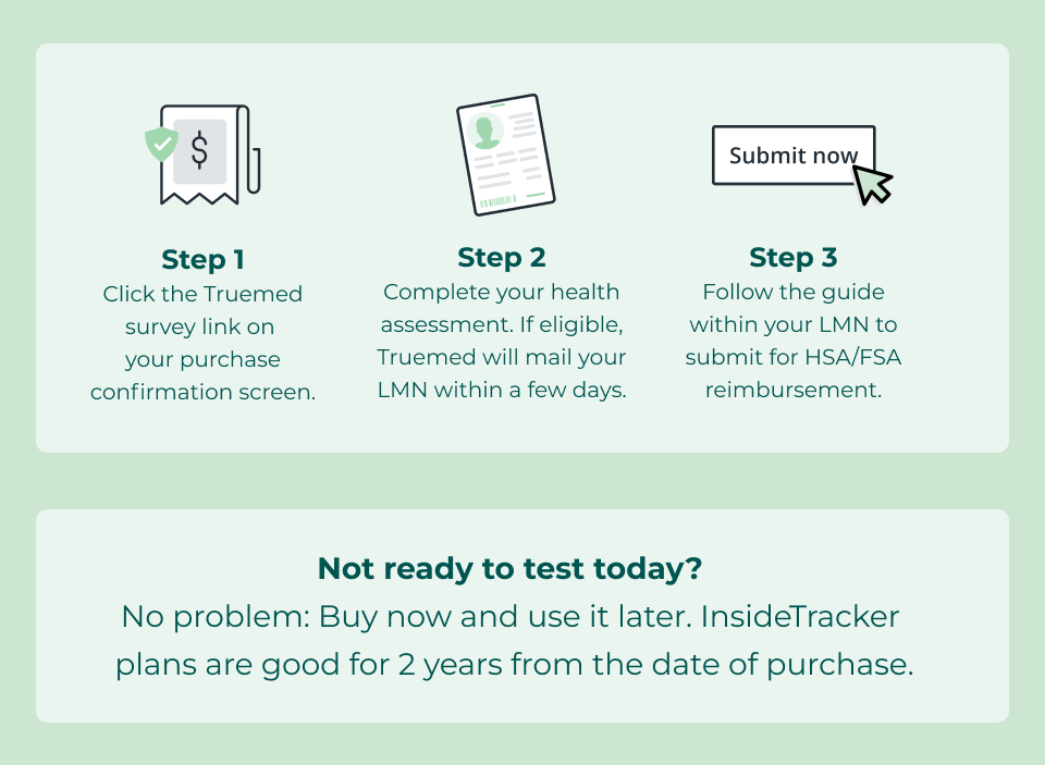 Step 1: Click the Truemed  survey link on  your purchase confirmation screen. Step 2 Complete your health assessment. If eligible, Truemed will mail your LMN within a few days.  Step 3 Follow the guide within your LMN to submit for HSA/FSA reimbursement. 