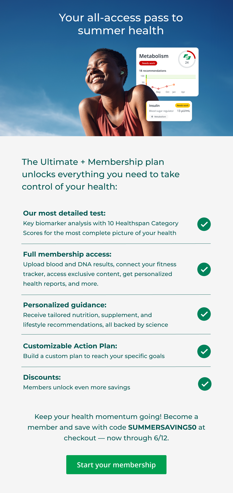 The Ultimate plus Membership plan unlocks everything you need to take control of your health