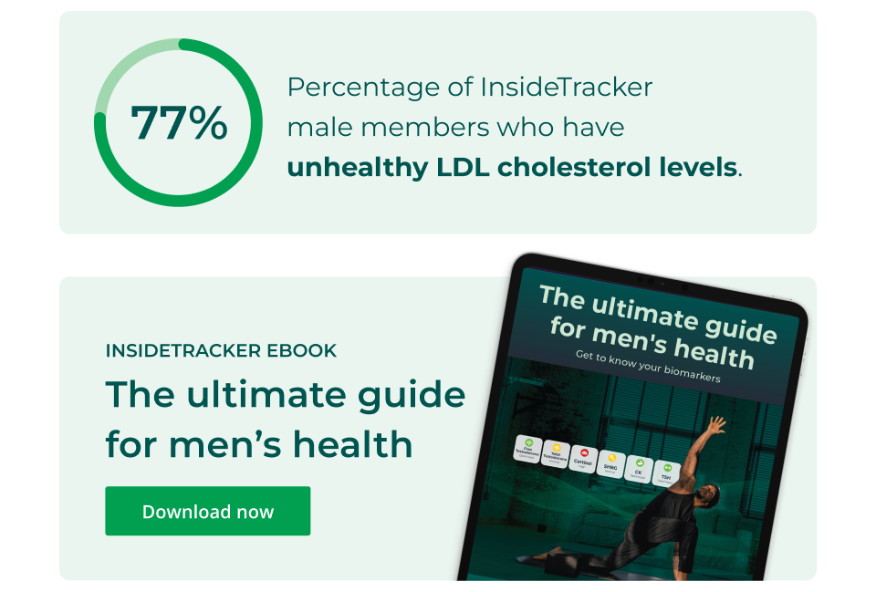 77% of InsideTracker male members have unhealthy LDL cholesterol levels. Download the FREE ultimate guide for men's health. Click here.