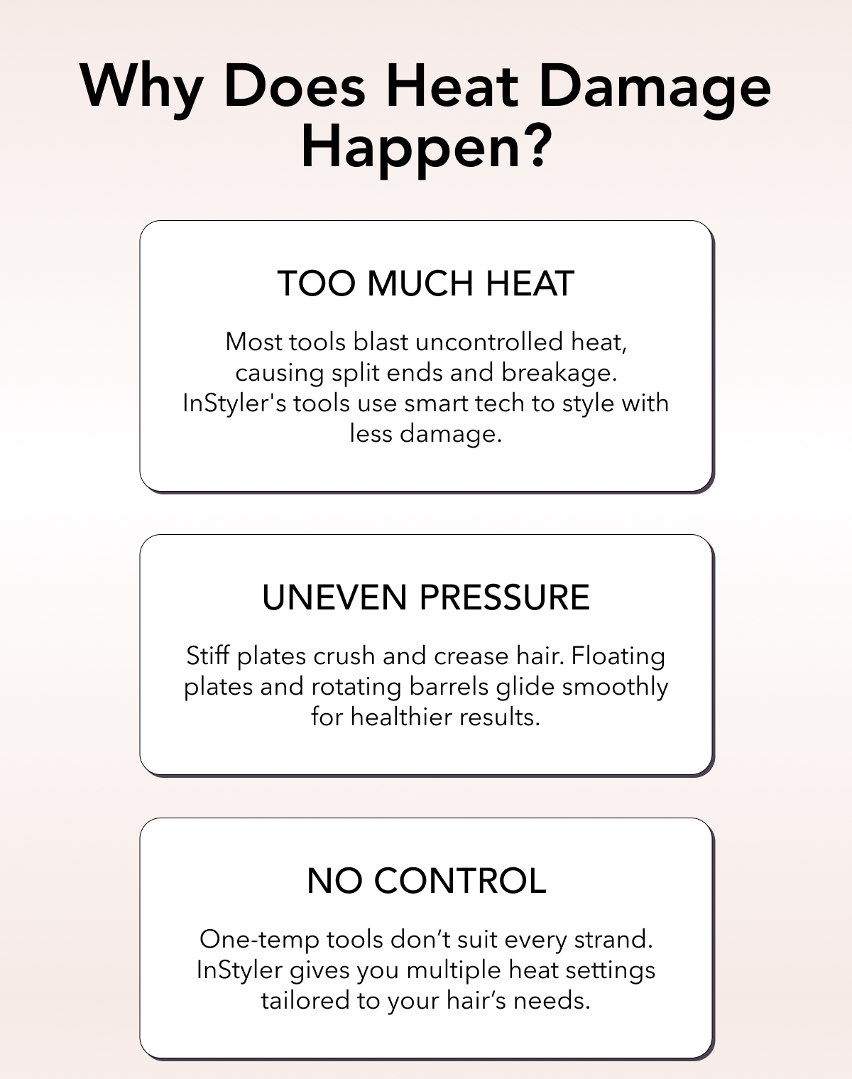 Why does heat damage happen?