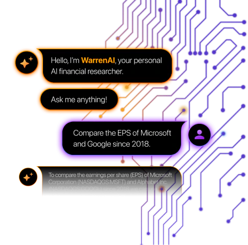 WarrenAI Prompt