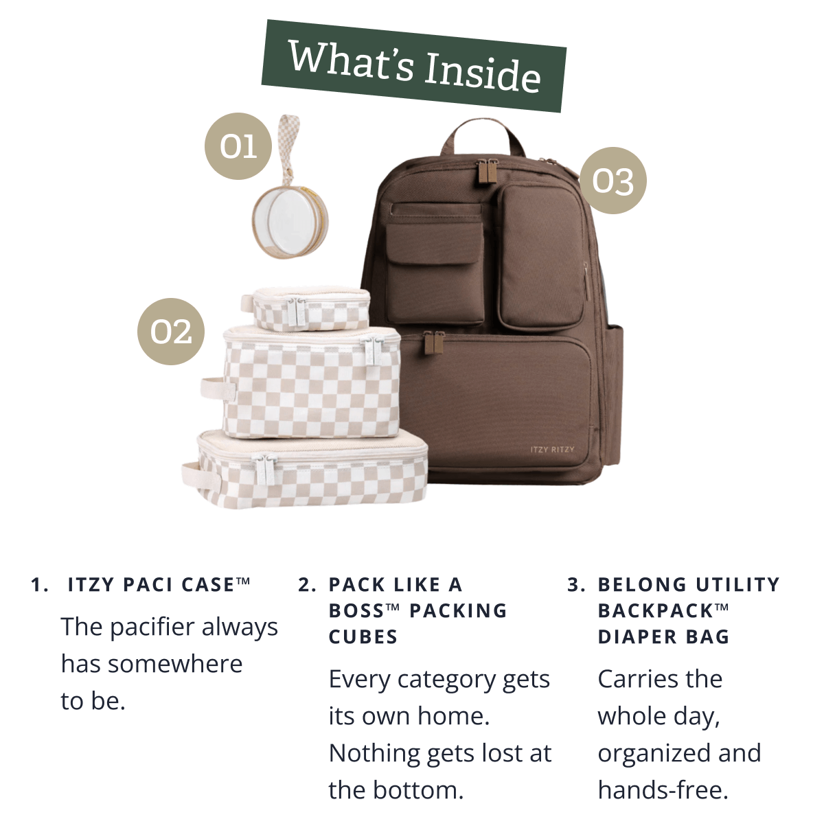 What's Inside - 1. &nbsp;Itzy Paci Case™  The pacifier always has somewhere  to be. 2. Pack Like A Boss™ Packing Cubes Every category gets its own home. Nothing gets lost at the bottom. 3. Belong Utility Backpack™ Diaper Bag Carries the whole day, organized and hands-free.