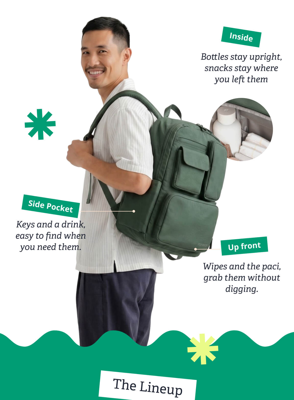 Inside - Bottles stay upright, snacks stay where you left them |  Side Pocket - Keys and a drink, easy to find when you need them. |  Up front - Wipes and the paci, grab them without digging. | The Lineup