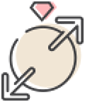 FREE RESIZING