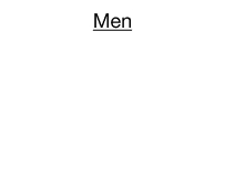 Men