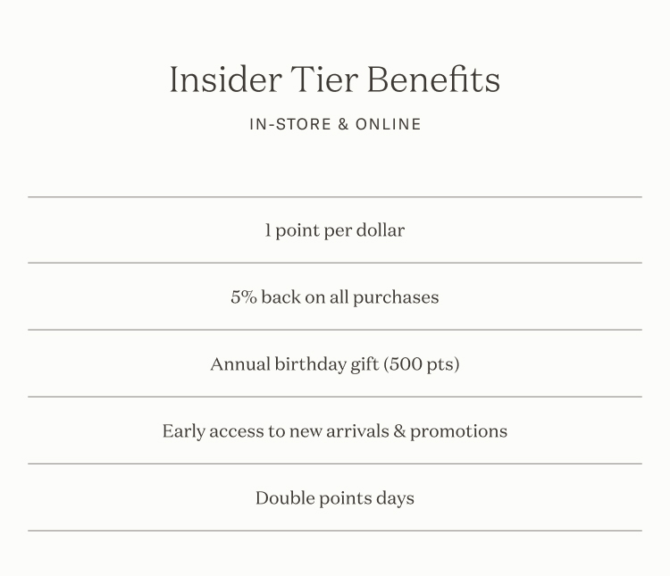 Insider Tier Benefits