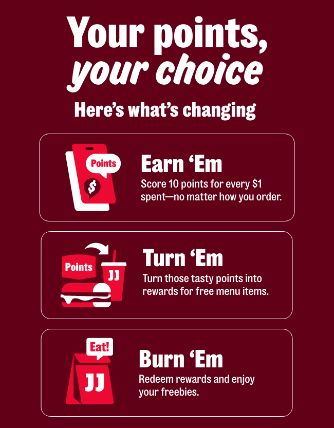 Your points, your choice. Here's what's changing
