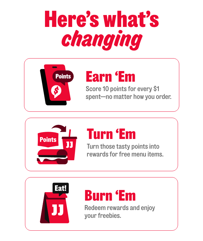 Here's what's changing