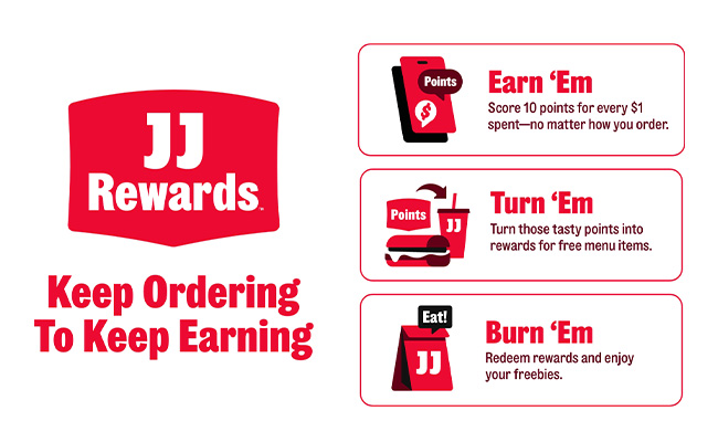 Keep ordering to keep earning. Earn ’Em, Turn ’Em, Burn ’Em.
