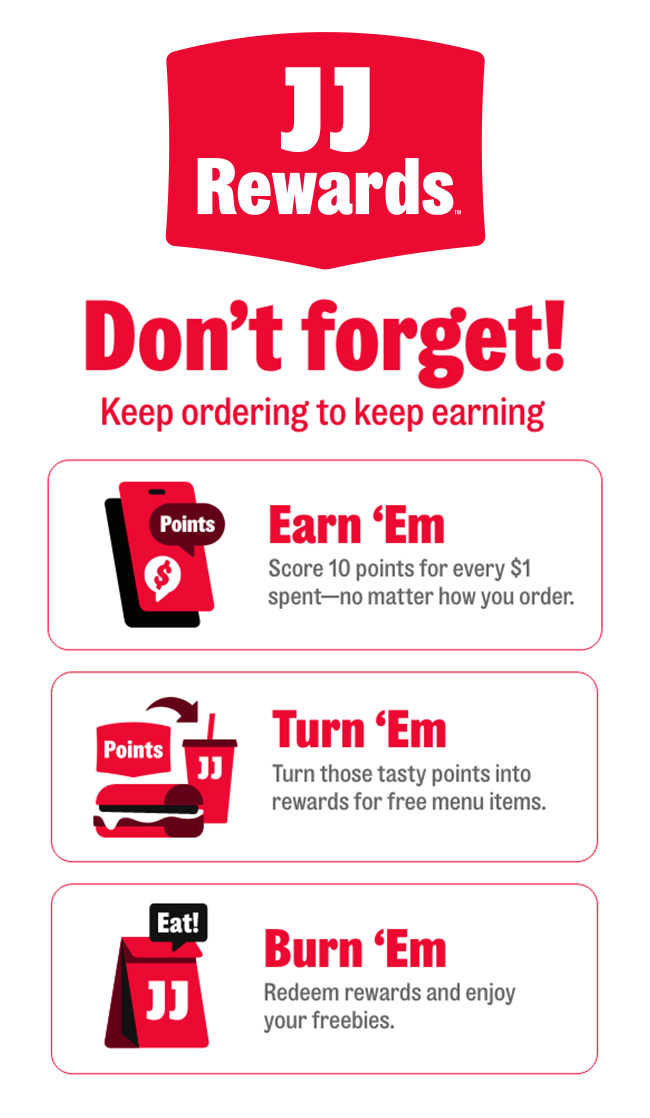 JJ Rewards Don't forget keep ordering to keep earning