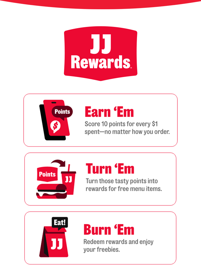 JJ Rewards