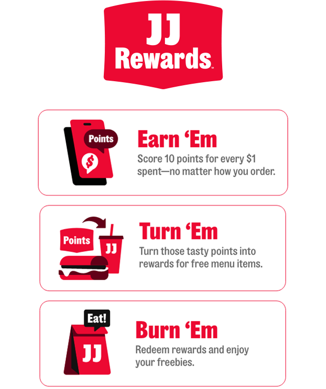 JJ Rewards