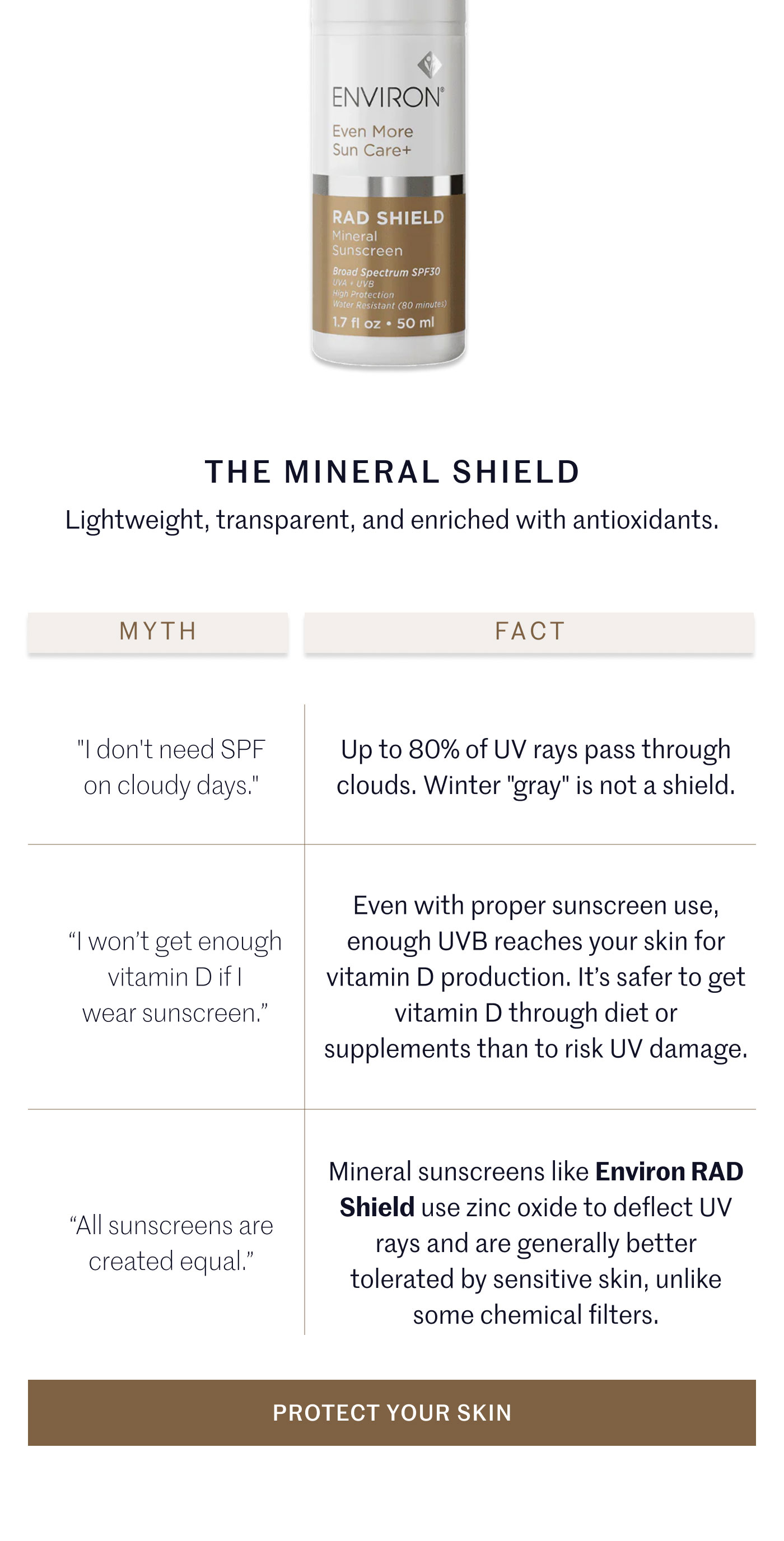 THE MINERAL SHIELD Lightweight, transparent, and enriched with antioxidants. MYTH “I don't need SPF on cloudy days.”  FACT Up to 80% of UV rays pass through clouds. Winter “gray” is not a shield.  MYTH “I won’t get enough vitamin D if I wear sunscreen.”  FACT Even with proper sunscreen use, enough UVB reaches your skin for vitamin D production. It’s safer to get vitamin D through diet or supplements than to risk UV damage.  MYTH “All sunscreens are created equal.”  FACT Mineral sunscreens like Environ RAD Shield use zinc oxide to deflect UV rays and are generally better tolerated by sensitive skin, unlike some chemical filters.  PROTECT YOUR SKIN