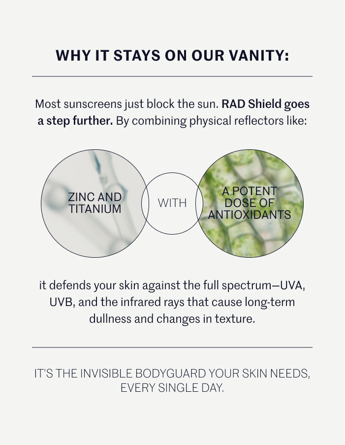 WHY IT STAYS ON OUR VANITY:  Most sunscreens just block the sun. RAD Shield goes a step further. By combining physical reflectors like:  ZINC AND TITANIUM WITH A POTENT DOSE OF ANTIOXIDANTS  it defends your skin against the full spectrum—UVA, UVB, and the infrared rays that cause long-term dullness and changes in texture.  IT’S THE INVISIBLE BODYGUARD YOUR SKIN NEEDS, EVERY SINGLE DAY.