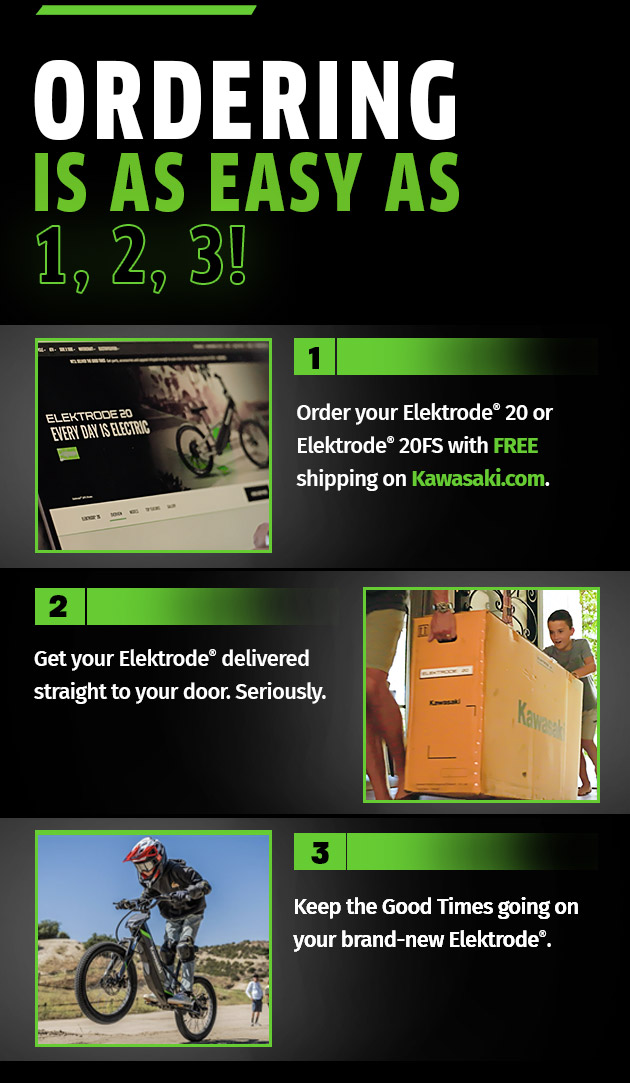 Ordering Is As Easy As 1, 2, 3!