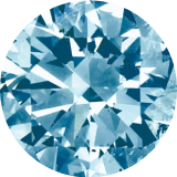 Aquamarine Jewelry