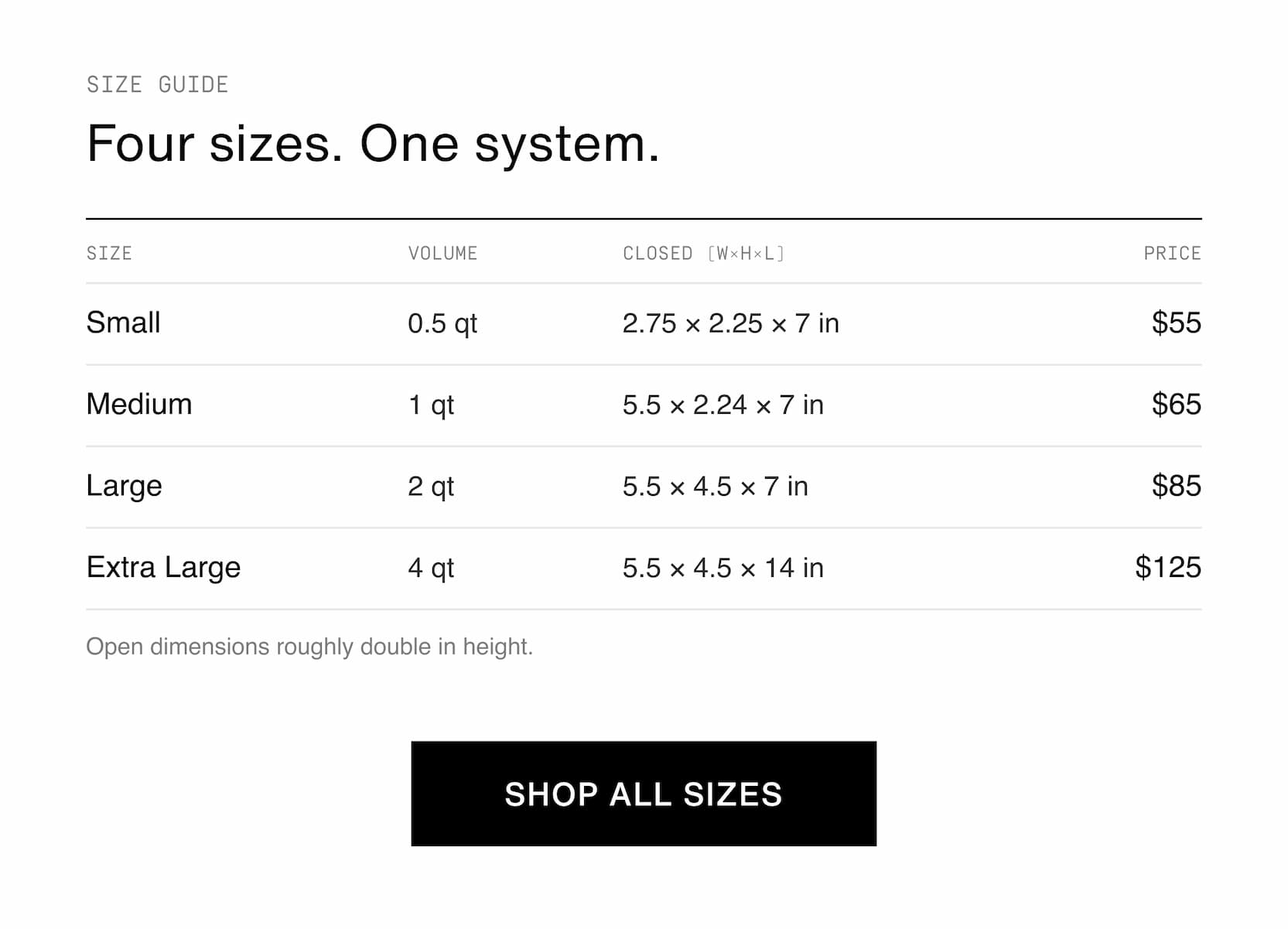 Click to shop all sizes of The Parcel System. Four sizes. One System. Small, Medium, Large, and Extra Large.