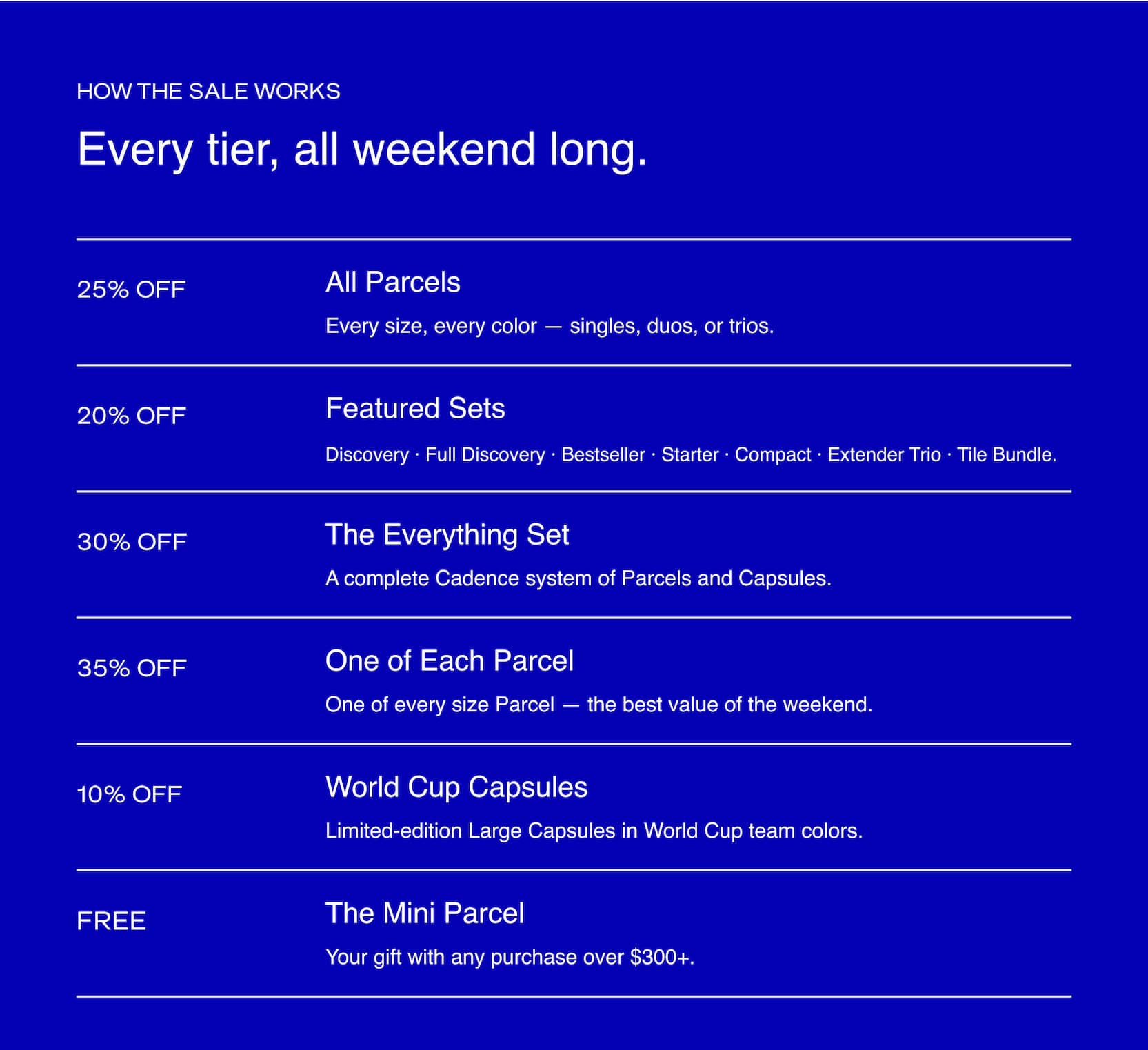 Click to shop Long Weekend Sale. Up to 35% off Parcels. Every tier, all weekend long.