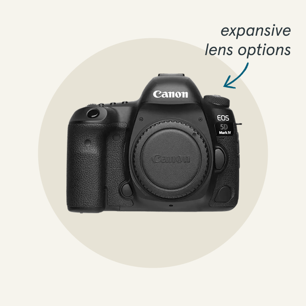 Canon DSLR